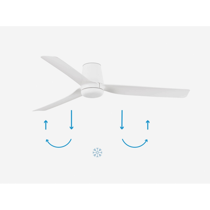 FARO 33828 - Ventilador de techo PUNT TUB M blanco diá. 130 cm + control remoto