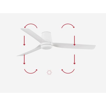 FARO 33828 - Ventilador de techo PUNT TUB M blanco diá. 130 cm + control remoto
