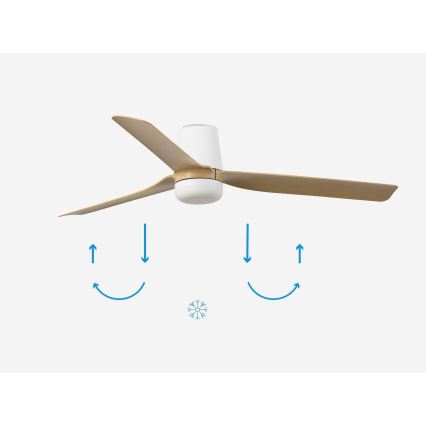 FARO 33829-1TW - Ventilador de techo LED regulable PUNT TUB M LED/18W/230V 3000/4200/6500K diá. 130 cm blanco/brown+ control remoto