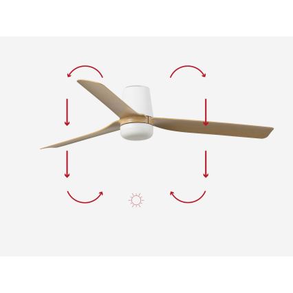 FARO 33829-1TW - Ventilador de techo LED regulable PUNT TUB M LED/18W/230V 3000/4200/6500K diá. 130 cm blanco/brown+ control remoto