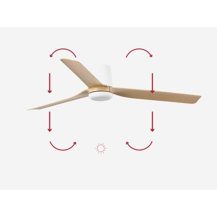 FARO 33829 - Ventilador de techo PUNT TUB M marrón/blanco diá. 130 cm + control remoto
