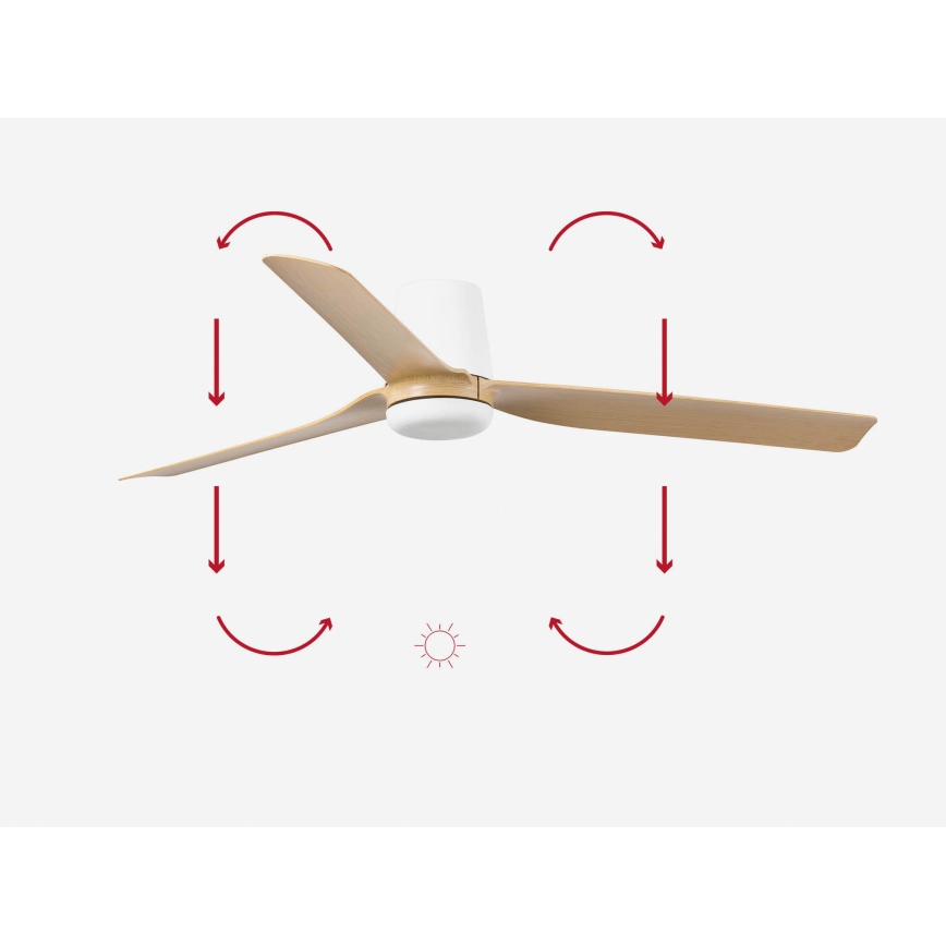 FARO 33829 - Ventilador de techo PUNT TUB M marrón/blanco diá. 130 cm + control remoto