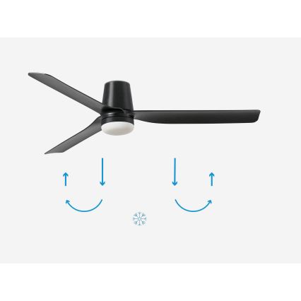 FARO 33830-1TW - Ventilador de techo LED regulable PUNT TUB M LED/18W/230V 3000/4200/6500K diá. 130 cm negro + control remoto