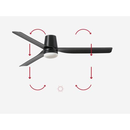 FARO 33830-1TW - Ventilador de techo LED regulable PUNT TUB M LED/18W/230V 3000/4200/6500K diá. 130 cm negro + control remoto