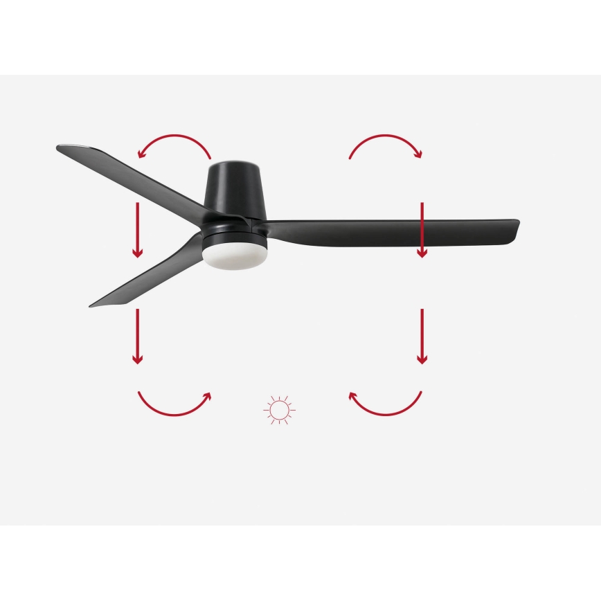 FARO 33830-1TW - Ventilador de techo LED regulable PUNT TUB M LED/18W/230V 3000/4200/6500K diá. 130 cm negro + control remoto