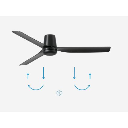 FARO 33830 - Ventilador de techo PUNT TUB M negro diá. 130 cm + control remoto