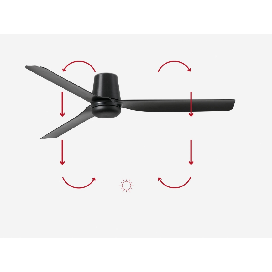 FARO 33830 - Ventilador de techo PUNT TUB M negro diá. 130 cm + control remoto