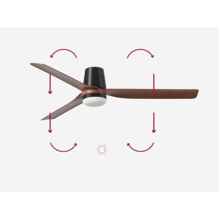 FARO 33831-1TW - Ventilador de techo LED regulable PUNT TUB M LED/18W/230V 3000/4200/6500K diá. 130 cm marrón/negro + control remoto