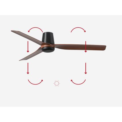 FARO 33831 - Ventilador de techo PUNT TUB M marrón/negro diá. 130 cm + control remoto