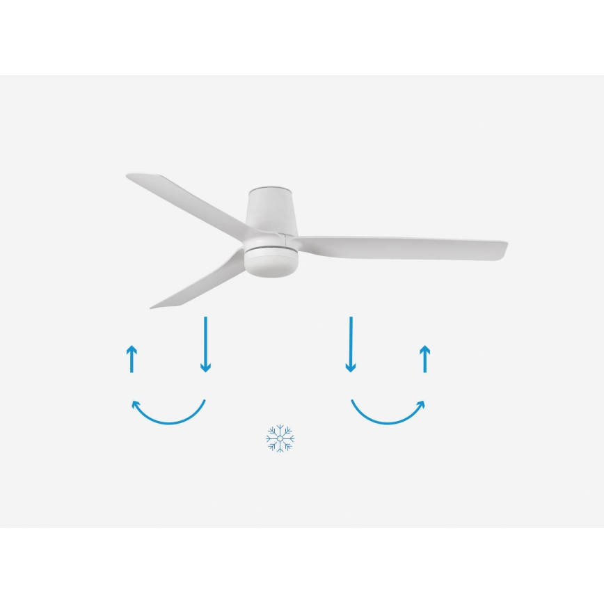 FARO 33832-1TW - Ventilador de techo LED regulable MINI PUNT TUB S LED/10W/230V 2700/4000/6000K diá. 90 cm blanco + control remoto