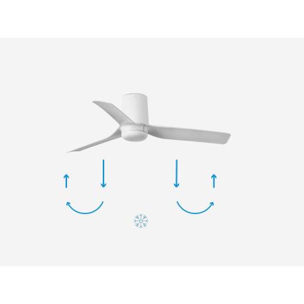 FARO 33832 - Ventilador de techo MINI PUNT TUB S blanco diá. 90 cm + control remoto