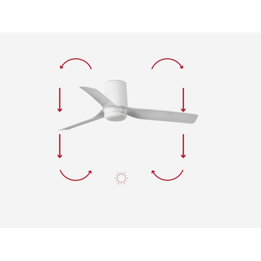 FARO 33832 - Ventilador de techo MINI PUNT TUB S blanco diá. 90 cm + control remoto
