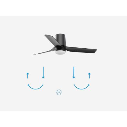 FARO 33834-1TW - Ventilador de techo LED regulable MINI PUNT TUB S LED/10W/230V 2700/4000/6000K diá. 90 cm negro + control remoto