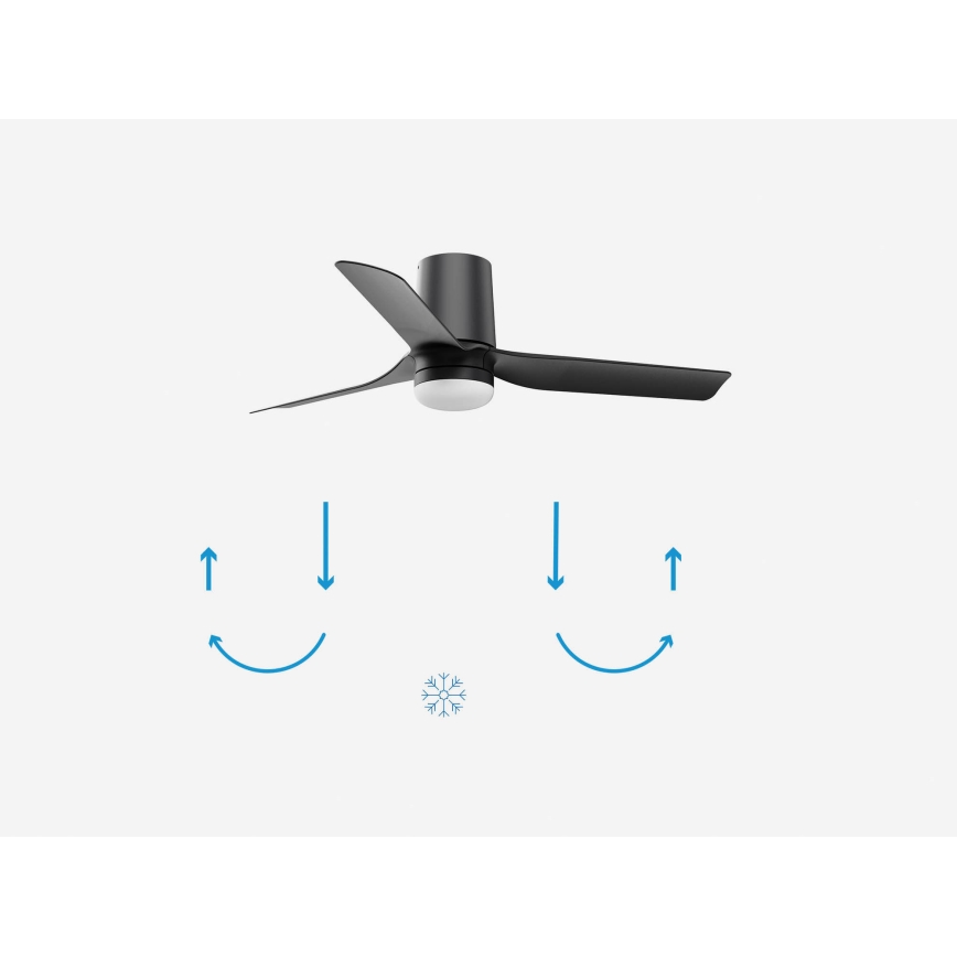 FARO 33834-1TW - Ventilador de techo LED regulable MINI PUNT TUB S LED/10W/230V 2700/4000/6000K diá. 90 cm negro + control remoto