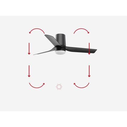 FARO 33834-1TW - Ventilador de techo LED regulable MINI PUNT TUB S LED/10W/230V 2700/4000/6000K diá. 90 cm negro + control remoto