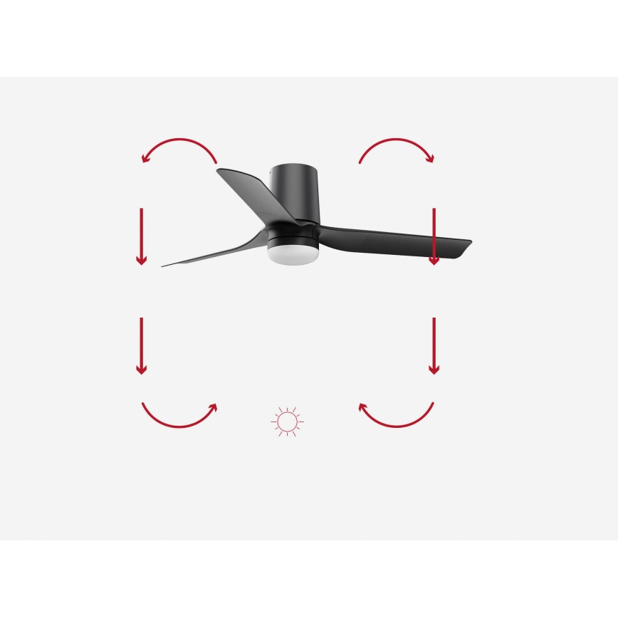 FARO 33834-1TW - Ventilador de techo LED regulable MINI PUNT TUB S LED/10W/230V 2700/4000/6000K diá. 90 cm negro + control remoto