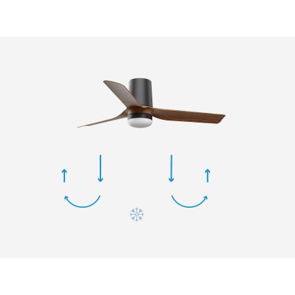 FARO 33835-1TW - Ventilador de techo LED regulable MINI PUNT TUB S LED/10W/230V 2700/4000/6000K diá. 90 cm marrón/negro + control remoto