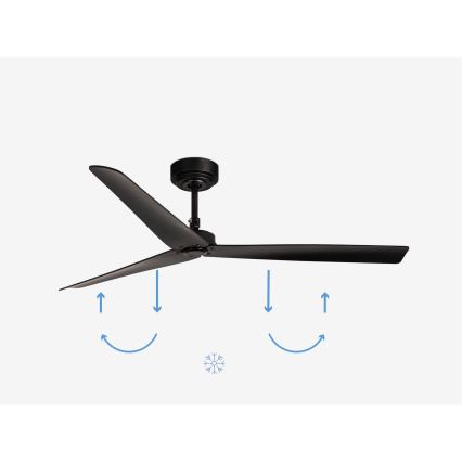 FARO 34100 - Ventilador de techo MILOS negro + control remoto
