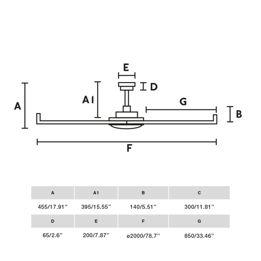 FARO 34202 - Ventilador de techo ROTTERDAM XL blanco diá. 200 cm + control remoto