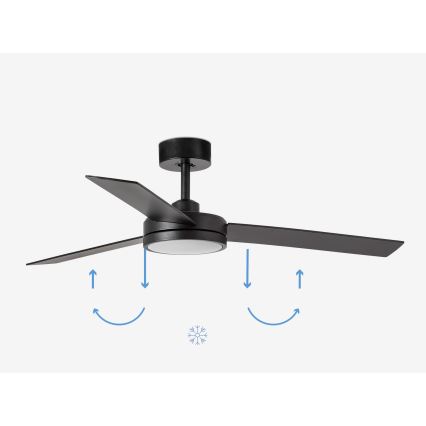 FARO 34261 - Ventilador de techo LED BARTH LED/24W/230V negro + control remoto