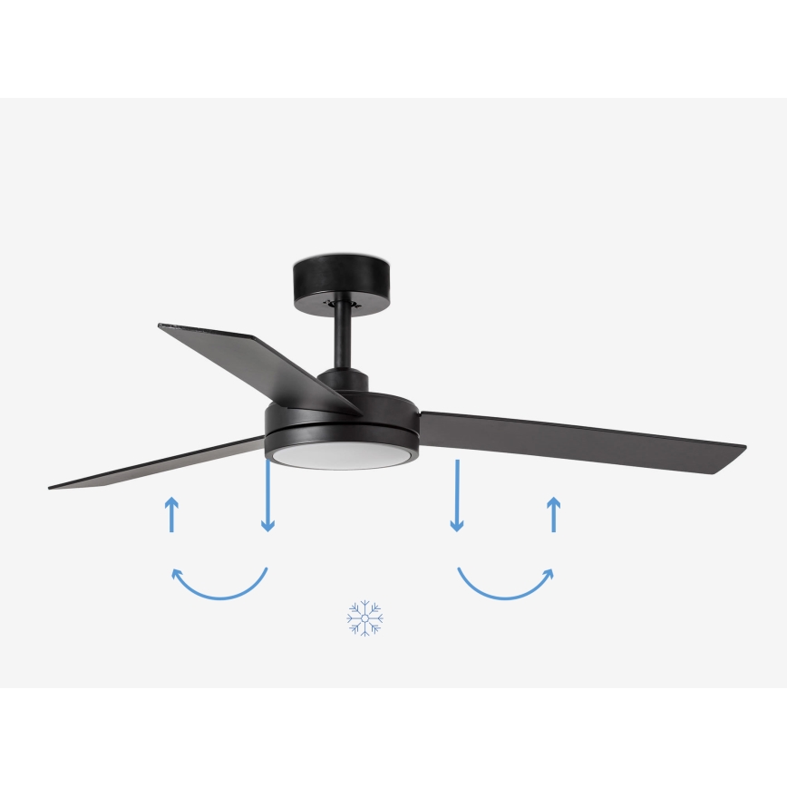 FARO 34261 - Ventilador de techo LED BARTH LED/24W/230V negro + control remoto