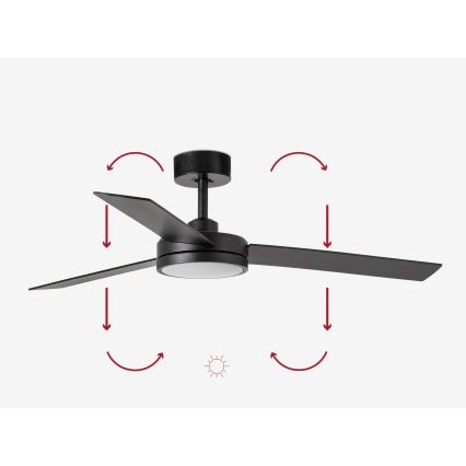 FARO 34261 - Ventilador de techo LED BARTH LED/24W/230V negro + control remoto