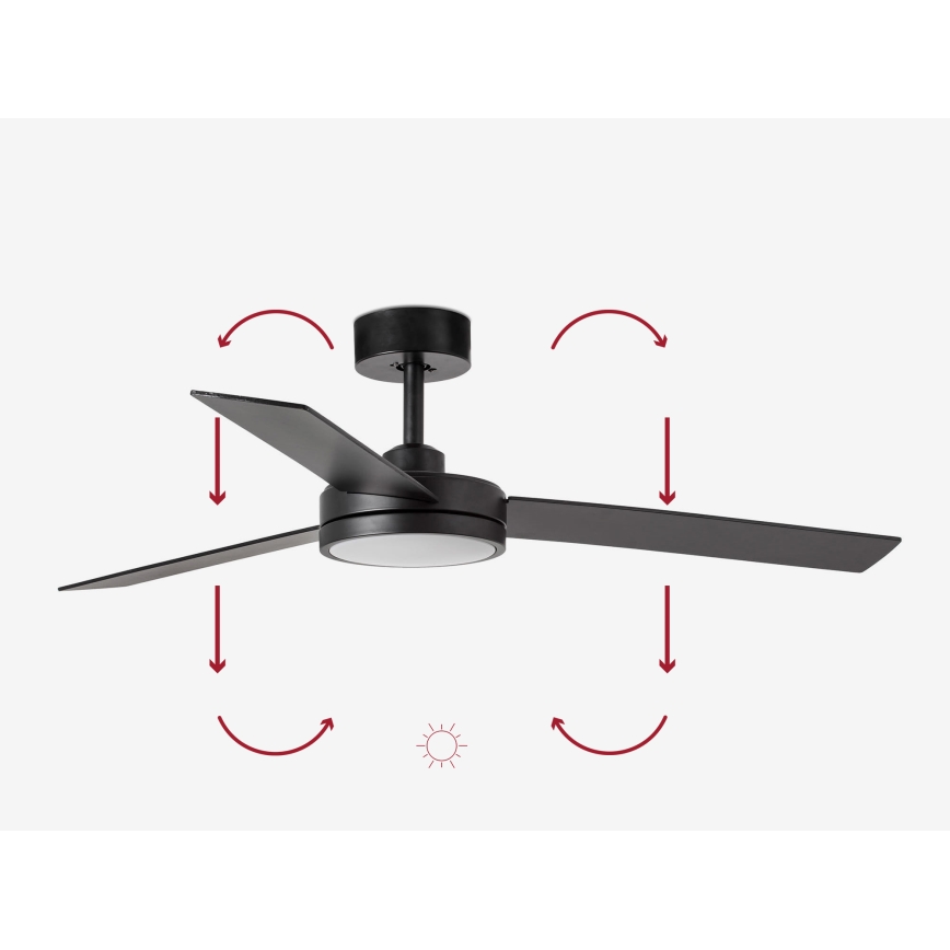 FARO 34261 - Ventilador de techo LED BARTH LED/24W/230V negro + control remoto