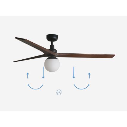 FARO 34276-11L - Ventilador de techo KLIM L 1xE27/15W/230V nogal/negro diá. 150 cm + control remoto