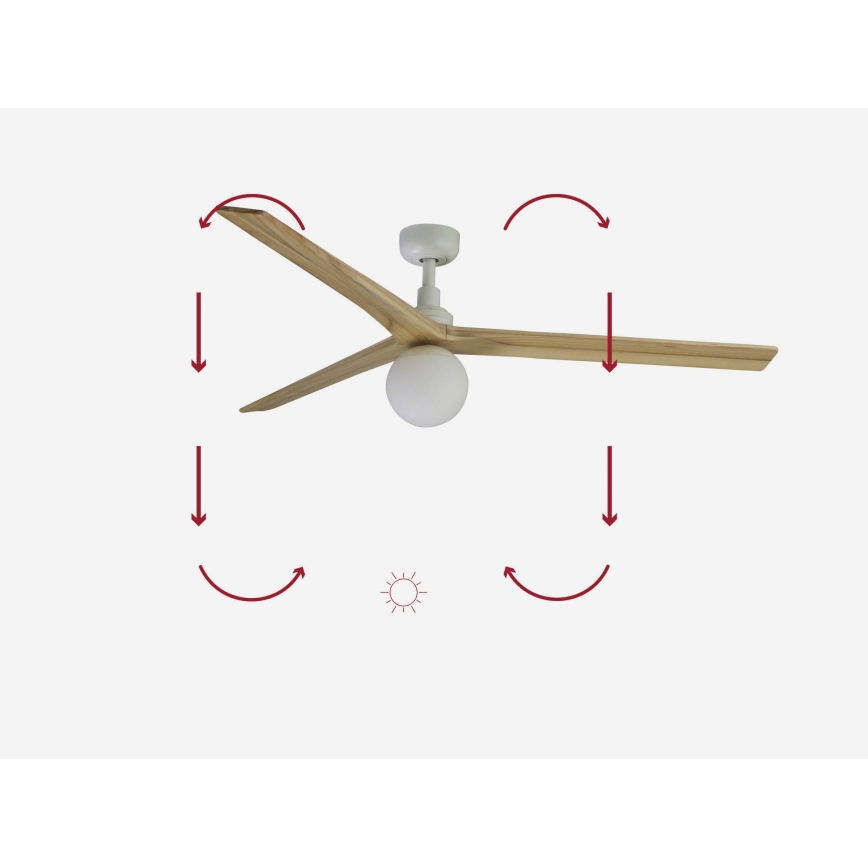 FARO 34279-11L - Ventilador de techo KLIM L 1xE27/15W/230V roble/blanco diá. 150 cm + control remoto