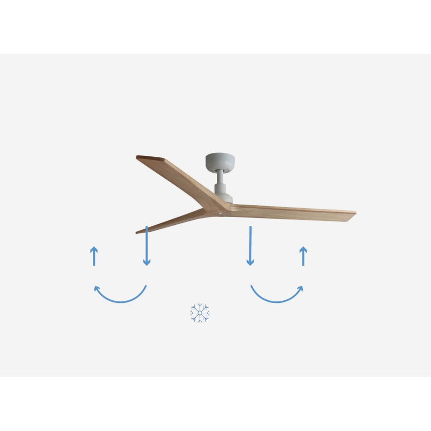 FARO 34280 - Ventilador de techo KLIM M pino/blanco diá. 125 cm + control remoto