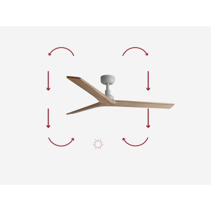 FARO 34280 - Ventilador de techo KLIM M pino/blanco diá. 125 cm + control remoto