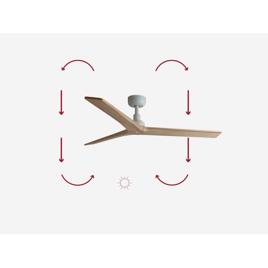 FARO 34280 - Ventilador de techo KLIM M pino/blanco diá. 125 cm + control remoto