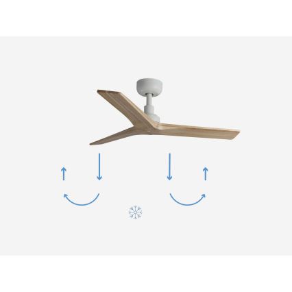 FARO 34281 - Ventilador de techo KLIM S marrón/blanco diá. 92,5 cm + control remoto