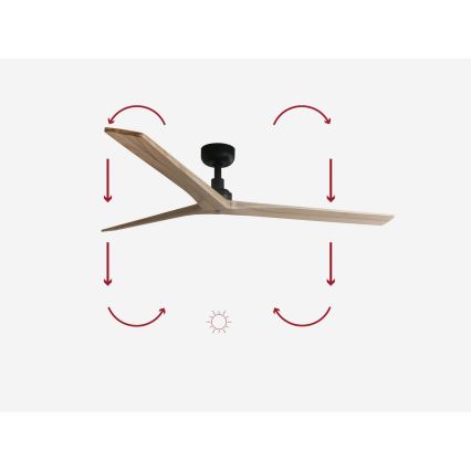 FARO 34282 - Ventilador de techo KLIM L pino/negro diá. 150 cm + control remoto