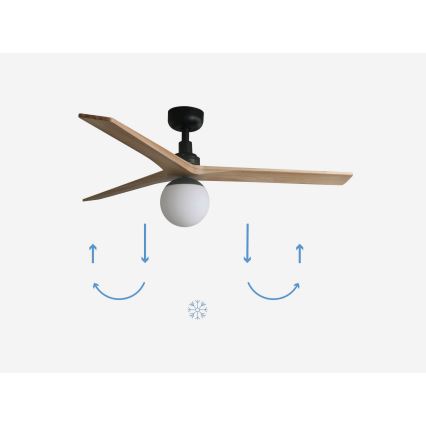 FARO 34283-11L - Ventilador de techo KLIM M 1xE27/15W/230V madera/negro diá. 125 cm + control remoto