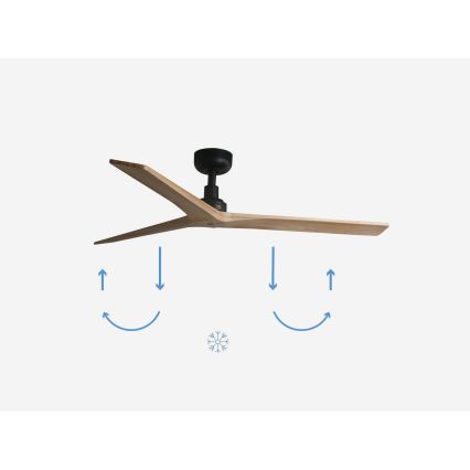 FARO 34283 - Ventilador de techo KLIM M pino/negro diá. 125 cm + control remoto