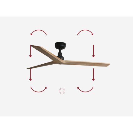 FARO 34283 - Ventilador de techo KLIM M pino/negro diá. 125 cm + control remoto