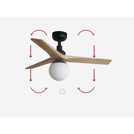 FARO 34284-11L - Ventilador de techo KLIM S 1xE27/15W/230V pino/negro diá. 92,5 cm + control remoto