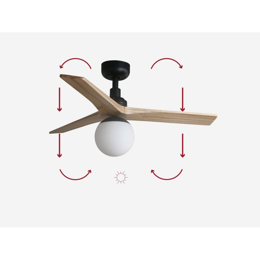 FARO 34284-11L - Ventilador de techo KLIM S 1xE27/15W/230V pino/negro diá. 92,5 cm + control remoto