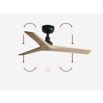 FARO 34284 - Ventilador de techo KLIM S pino/negro diá. 92,5 cm + control remoto