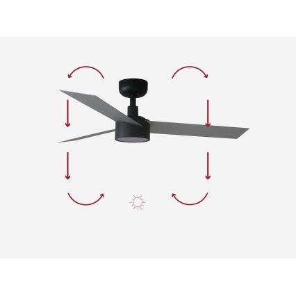 FARO 34285-1TW - Ventilador de techo LED regulable CRUISER S LED/18W/230V 2700/4000/6500K diá. 106 cm + control remoto