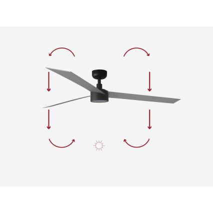 FARO 34287-1TW - Ventilador de techo LED regulable CRUISER XL LED/18W/230V 2700/4000/6500K diá. 160 cm negro/gris + control remoto