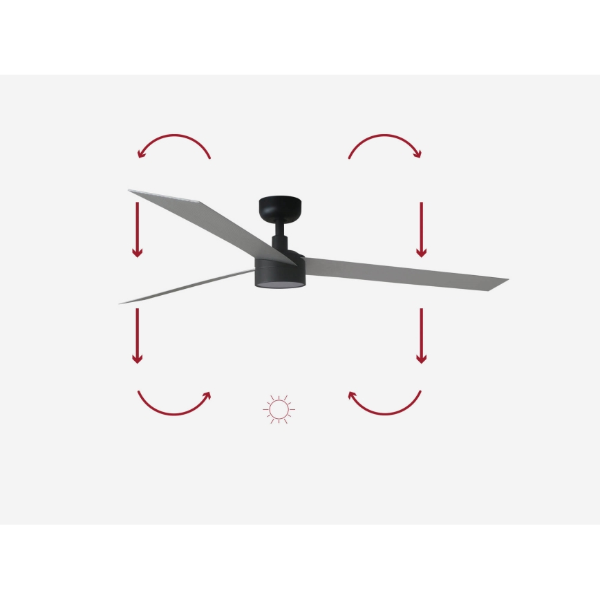 FARO 34287-1TW - Ventilador de techo LED regulable CRUISER XL LED/18W/230V 2700/4000/6500K diá. 160 cm negro/gris + control remoto