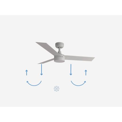 FARO 34288-1TW - Ventilador LED regulable CRUISER S LED/20W/230V 2700/4000/6500K + control remoto