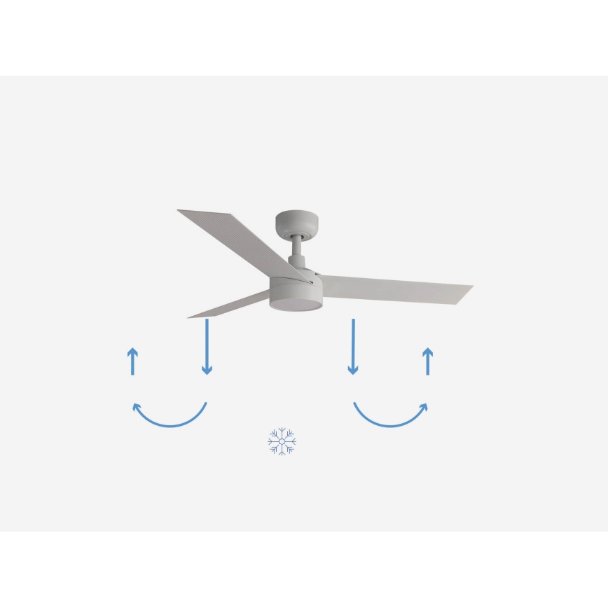 FARO 34288-1TW - Ventilador LED regulable CRUISER S LED/20W/230V 2700/4000/6500K + control remoto