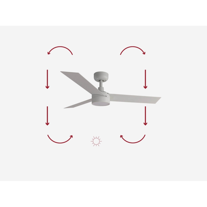 FARO 34288-1TW - Ventilador LED regulable CRUISER S LED/20W/230V 2700/4000/6500K + control remoto