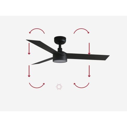 FARO 34289-1TW - Ventilador de techo LED regulable CRUISER S LED/18W/230V 2700/4000/6500K diá. 106 cm negro + control remoto