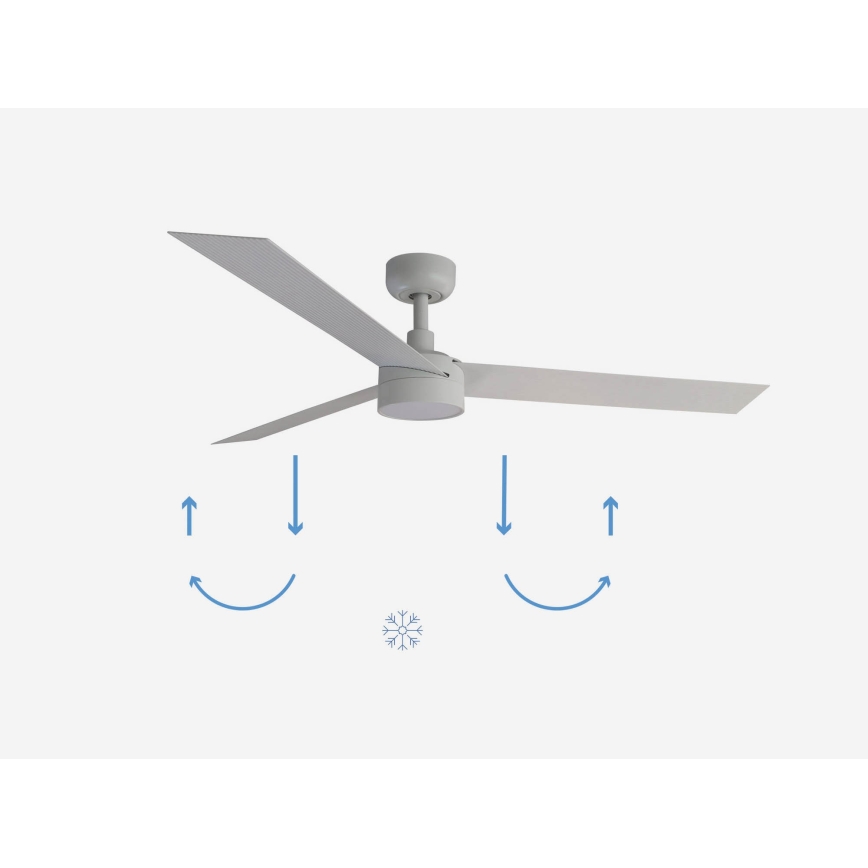 FARO 34290-1TW - Ventilador LED regulable CRUISER LED/20W/230V 2700/4000/6500K d. 132 cm blanco + mando a distancia