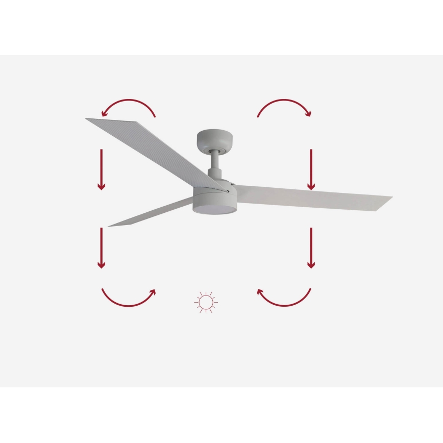 FARO 34290-1TW - Ventilador LED regulable CRUISER LED/20W/230V 2700/4000/6500K d. 132 cm blanco + mando a distancia