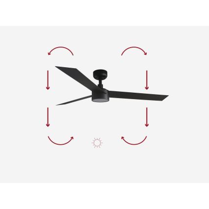 FARO 34291-1TW - Ventilador de techo LED regulable CRUISER LED/20W/230V 2700/4000/6500K diá. 132 cm negro + control remoto